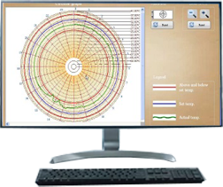 OsmOSoft